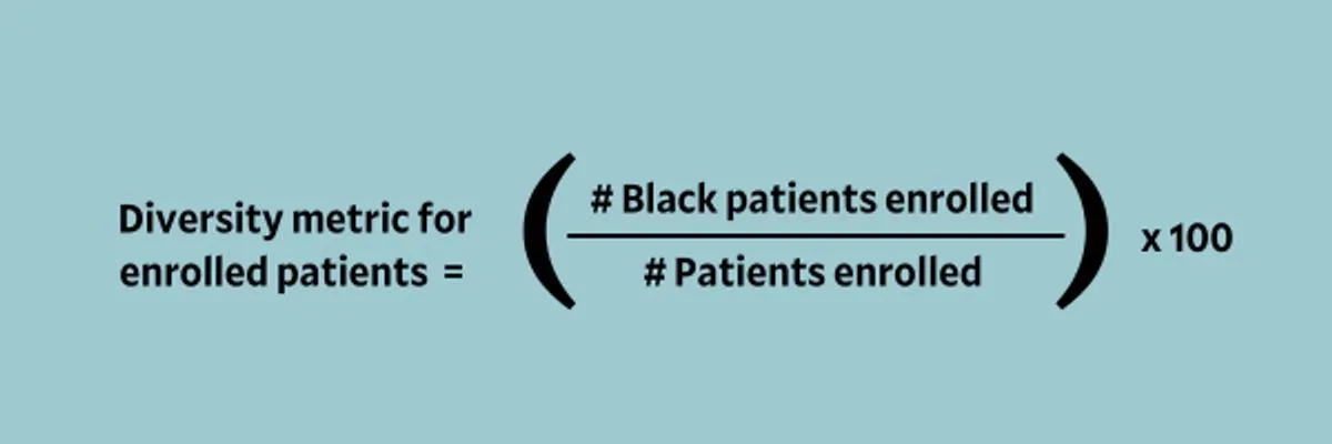 Diversity metric calculation