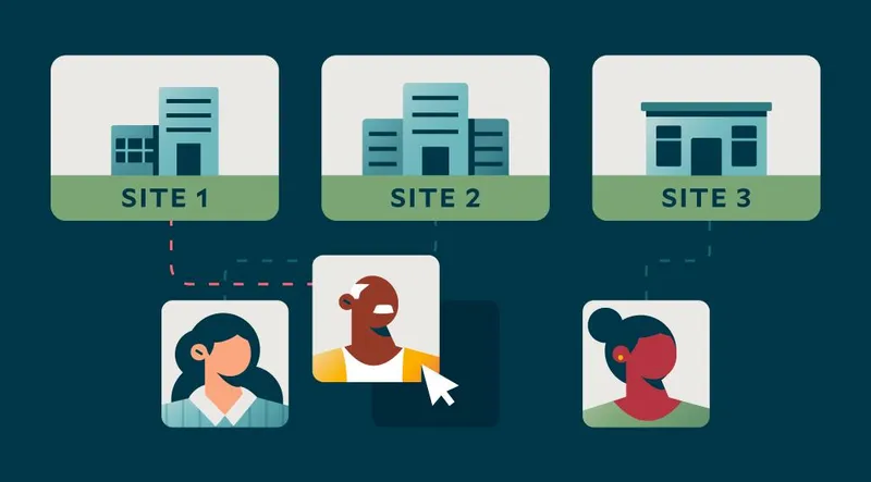 Illustration of graph matching patients to sites